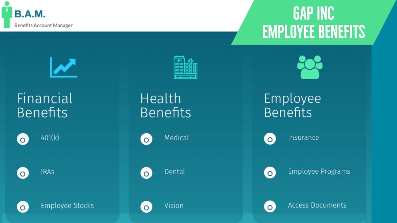 gap Inc Benefits Enrollment