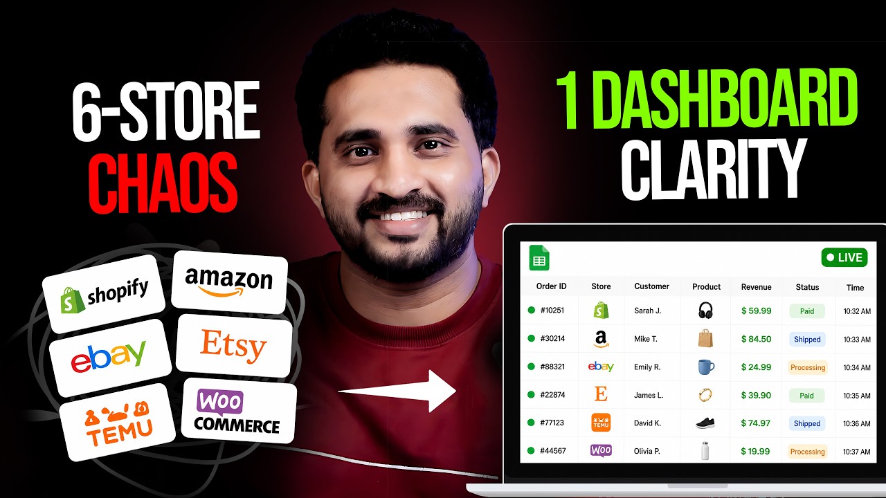 One Dashboard for All Your Ecommerce Stores | Manage Everything in One ...