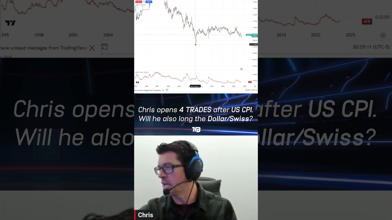 Chris Pulver Decided To Go Long On The Swiss Dollar Trading Battle 2024
