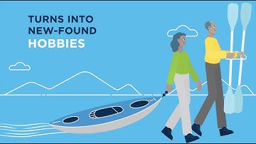 Discovery Storage "Persona Vignettes"