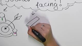 Top challenges that social entrepreneurs are facing! screenshot 5