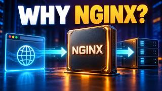 What Is a Reverse Proxy Nginx Explained!
