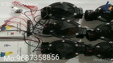 Auto Clean MW solar Panels Using Solenoid valve system