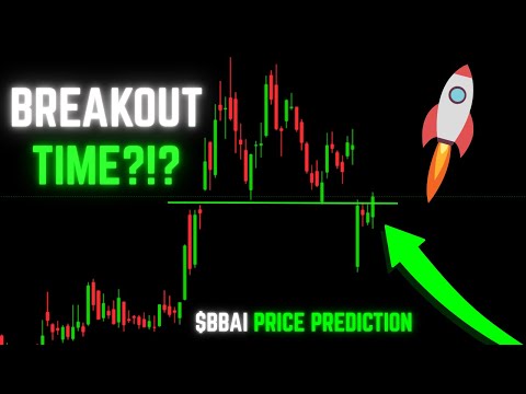 Video preview for Using Technical Analysis, we analyzed Big Bear Ai Holdings (BBAI) stock and predicted where price would go within the next few days to weeks.