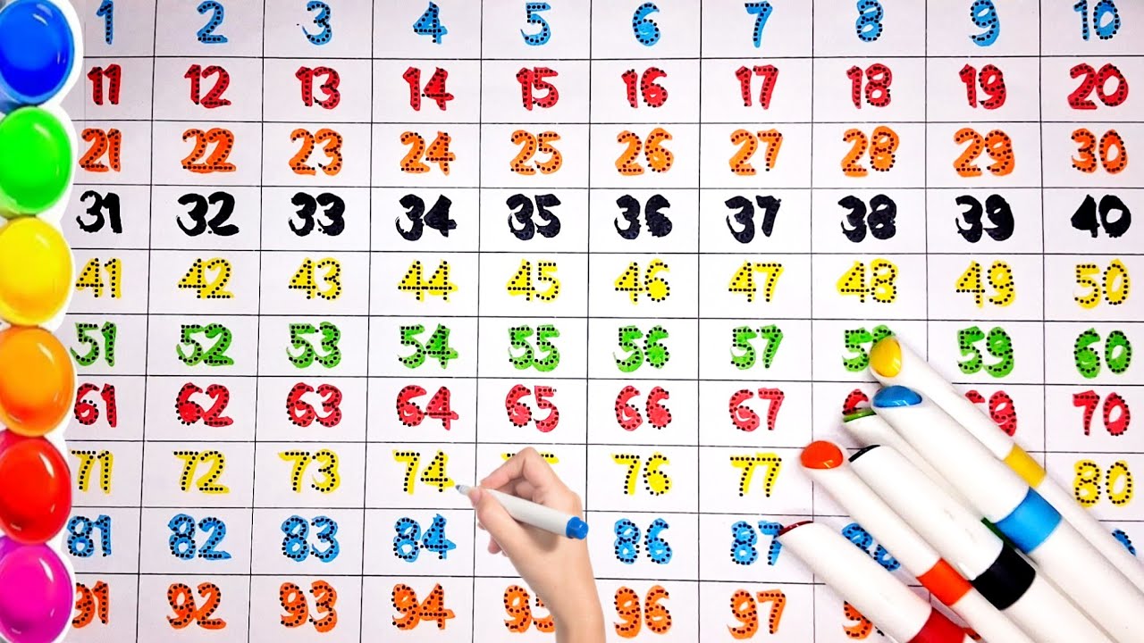 Counting 100 tak likhna sikhe ! How to write counting ! Ginti likhna sikhe 100 tak ! Counting !