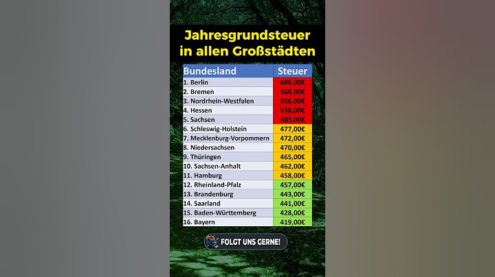 Hier ist die Grundsteuer am höchsten!