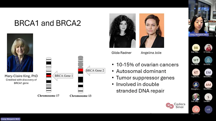 “Genetic Counseling & Testing: A Gynecologic Oncologist’s Perspective” - Dr. Margaret Liang, 2024-09