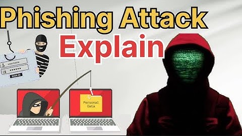Don’t Get Hooked! How to Spot and Avoid Phishing Attacks | Understanding Phishing |How to Stop Scams