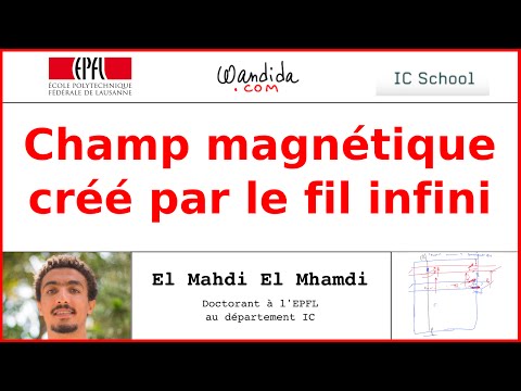 Champ magnétique créé par le fil infini