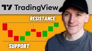 Best TradingView Support & Resistance Indicators (For FREE) screenshot 1