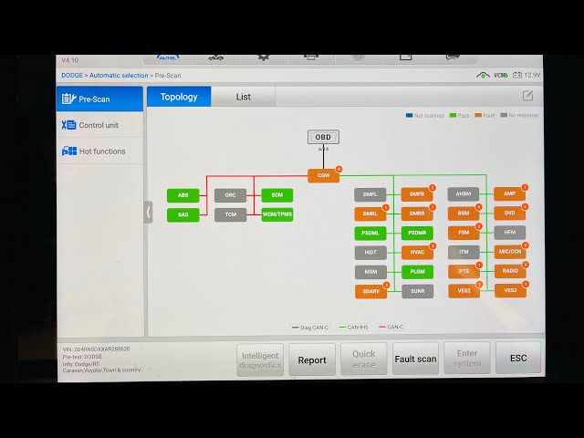 Pinout diagrams · Issue #24 · SpenceKonde/megaTinyCore · GitHub