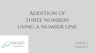 addition of 3 numbers using a number line