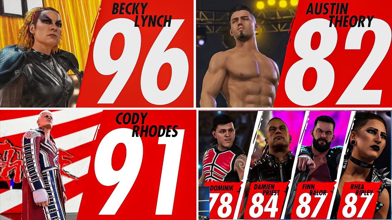 wwe2k23-roster-ratings-reveal-youtube