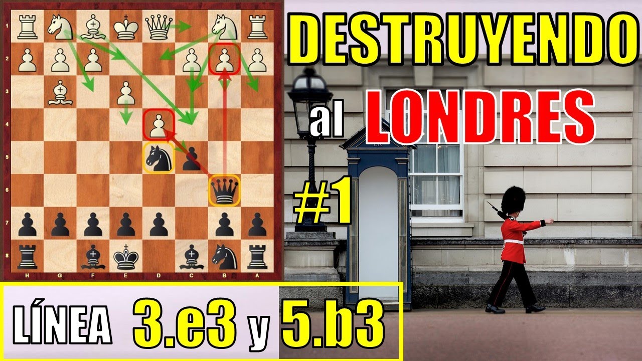 Peligros de jugar el Sistema Londres: El Sistema Londres con negras