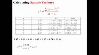 Statisticslectures.com - where you can find free lectures, videos, and
exercises, as well get your questions answered on our forums!