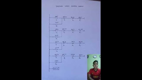 tugas plc.  Diagram leader forward reverse