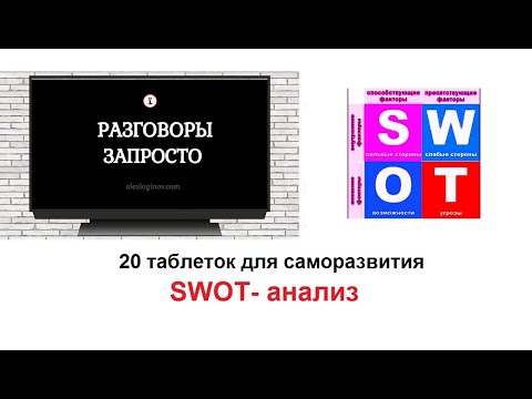 Что такое SWOT-анализ? Почему он нужен каждому успешному человеку?