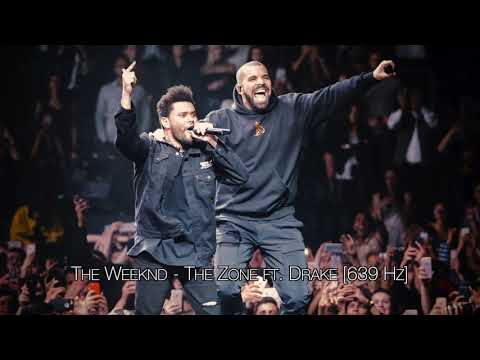 The Weeknd -