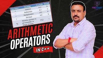 Types of arithmetic operators in c++ | Arithmetic operator in c++ | c++ programming in hindi|Video-8