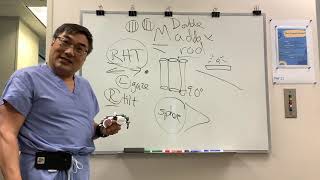 Using the Maddox Rod in Clinical Practice