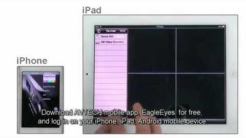 Multi Platform Support AVTECH EagleEyes