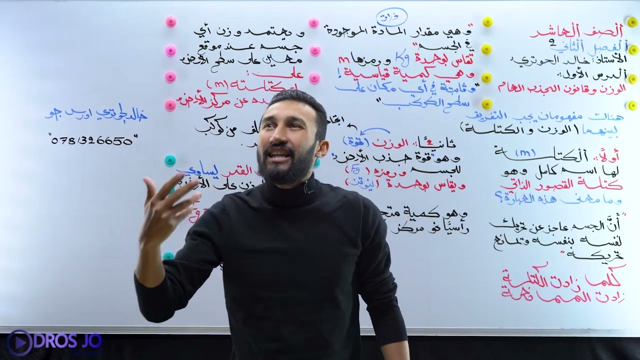 الوزن والكتلة -شرح -جيل 2010 