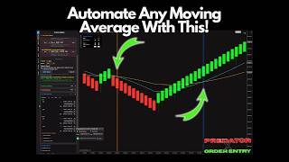 Automate ANY Plot - 3 Methods With Predator X on NinjaTrader