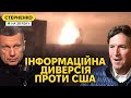 Вибухи в Іжевську та БНР. Такер Карлсон вчиняє ІПСО проти США