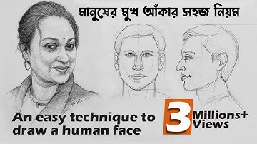 An easy technique to draw a human face | মানুষের মুখ আঁকার সহজ নিয়ম