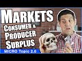Markets: Consumer and Producer Surplus- Micro Topic 2.6