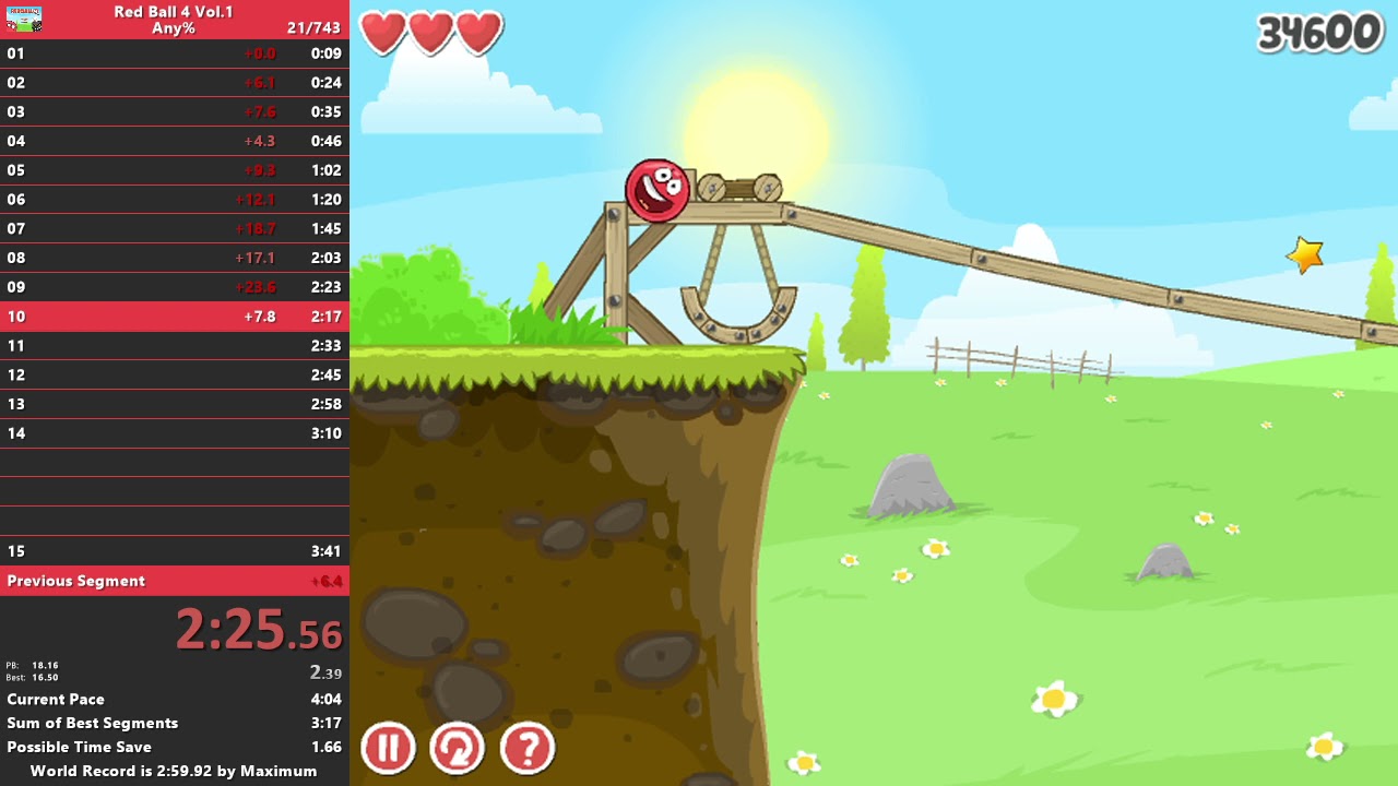 Red Ball 4 Vol1 Any Speedrun In 4m 41s 03cs Youtube 