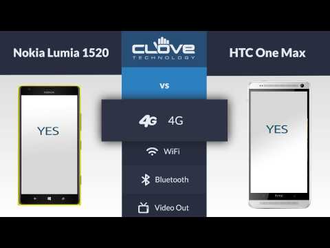 Nokia Lumia 1520 VS HTC One Max Comparison