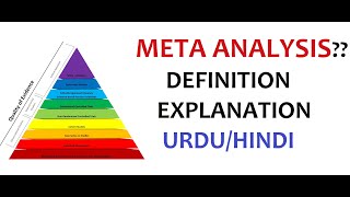 What is Meta Analysis? | Examples | Importance | Uses | Urdu/Hindi
