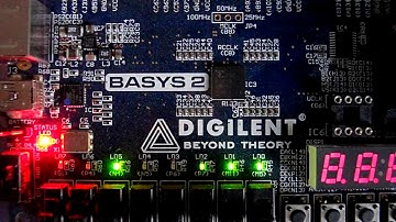 Basys2 Led Counter