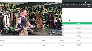 Cs50 Final project: Ai Trainer