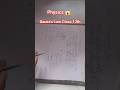 Gauss's Law physics class-12th #physics #gauss_law #class12th