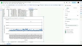 Creating a Histogram in Google Sheets