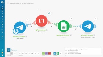 My No-Code Expense tracking system using telegram bot and Google Sheets