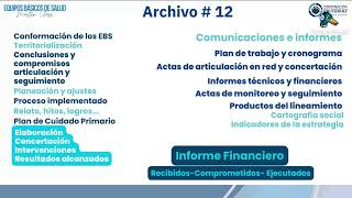 Mster Class  Equipos Bsicos De Salud  Segunda Parte