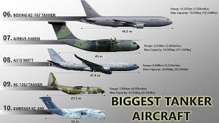 Топ-10 крупнейших самолетов-заправщиков в мире (2019 г.)