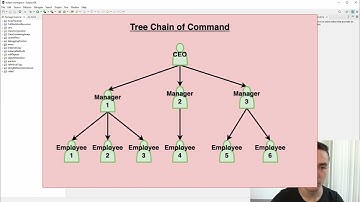 COMP1010 Video 24 - Recursion Intro