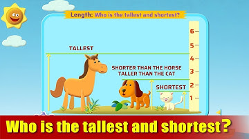 G1 - Module 7 - Exercise 1 - Who is the tallest and shortest | Appu Series | Grade 1 Math Learning