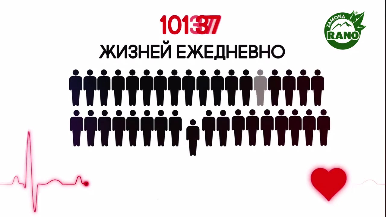 Кардионорм, Фитотонометр и Успокоительный