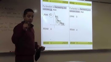 LRAM RRAM MRAM TRAPM