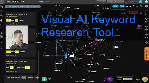 Visual AI Keyword Research Tool | InfraNodus SEO Tutorial