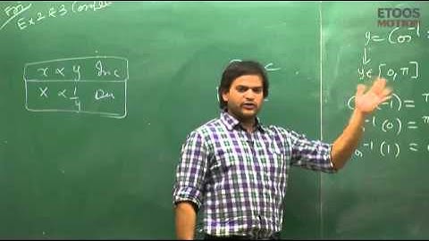 IIT JEE Main + Advanced | Mathematics | Limits | AS Sir from etoosindia.com