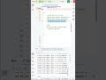 Spring Boot's Secret Monitoring Tool 99% Don't Use 🔥