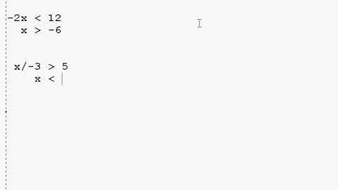 spoonitnow.com - Beginning Algebra Series Video 5 - Solving Inequalities