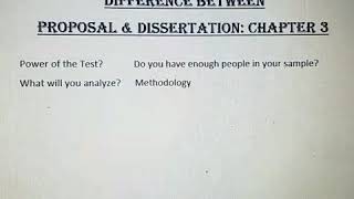 Chapter 3 of your dissertation