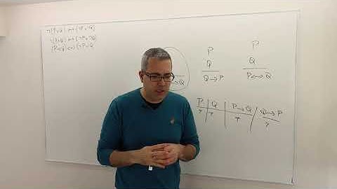 Chapter 0: [Propositional Logic] Proof Techniques (Examples: Part 1)